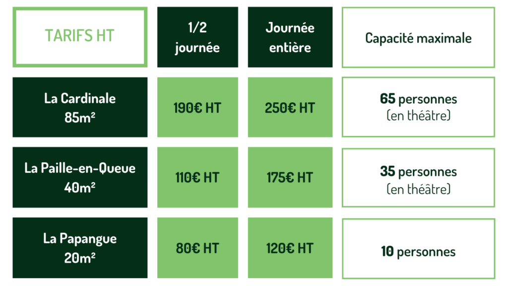 Nos tarifs de location de salle